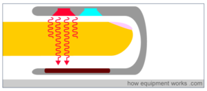 pulse_oximetry_for_sleep_studies